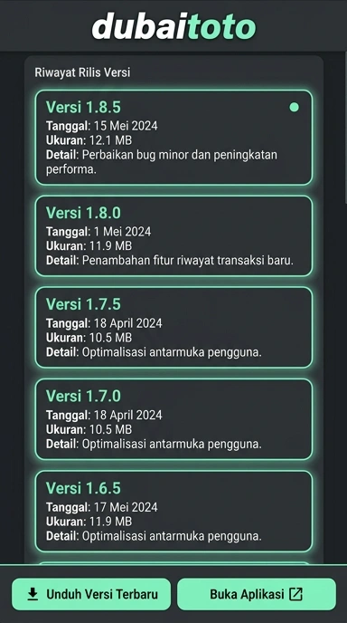 Riwayat Versi Aplikasi Dubaitoto untuk Pengguna Android